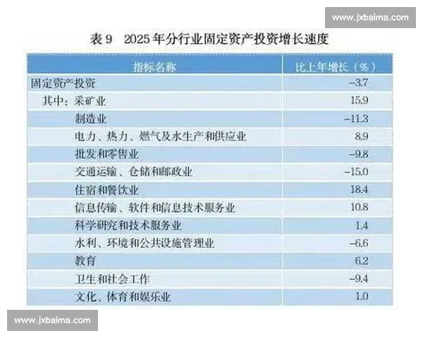 河南对阵贵州的区域发展差异与竞争格局深度解析经济社会比较观察 河南对阵贵州的区域发展差异与竞争格局深度解析经济社会比较观察