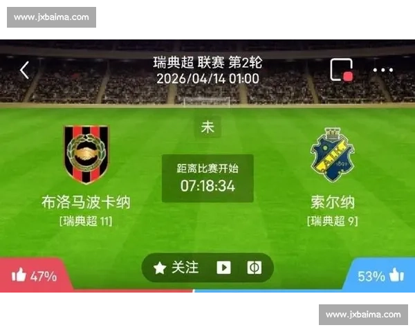 索尔纳vs焦点对决赛前形势解析与胜负关键展望战术走势球队状态全面观察 索尔纳vs焦点对决赛前形势解析与胜负关键展望战术走势球队状态全面观察
